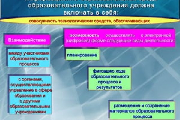 Что такое кракен сайт